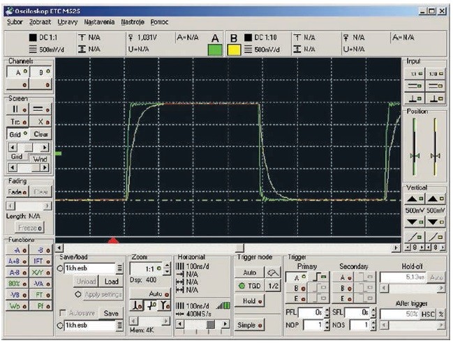 Obr. 7 Tvarové skreslenie pri použití pasívnej sondy 1 10
